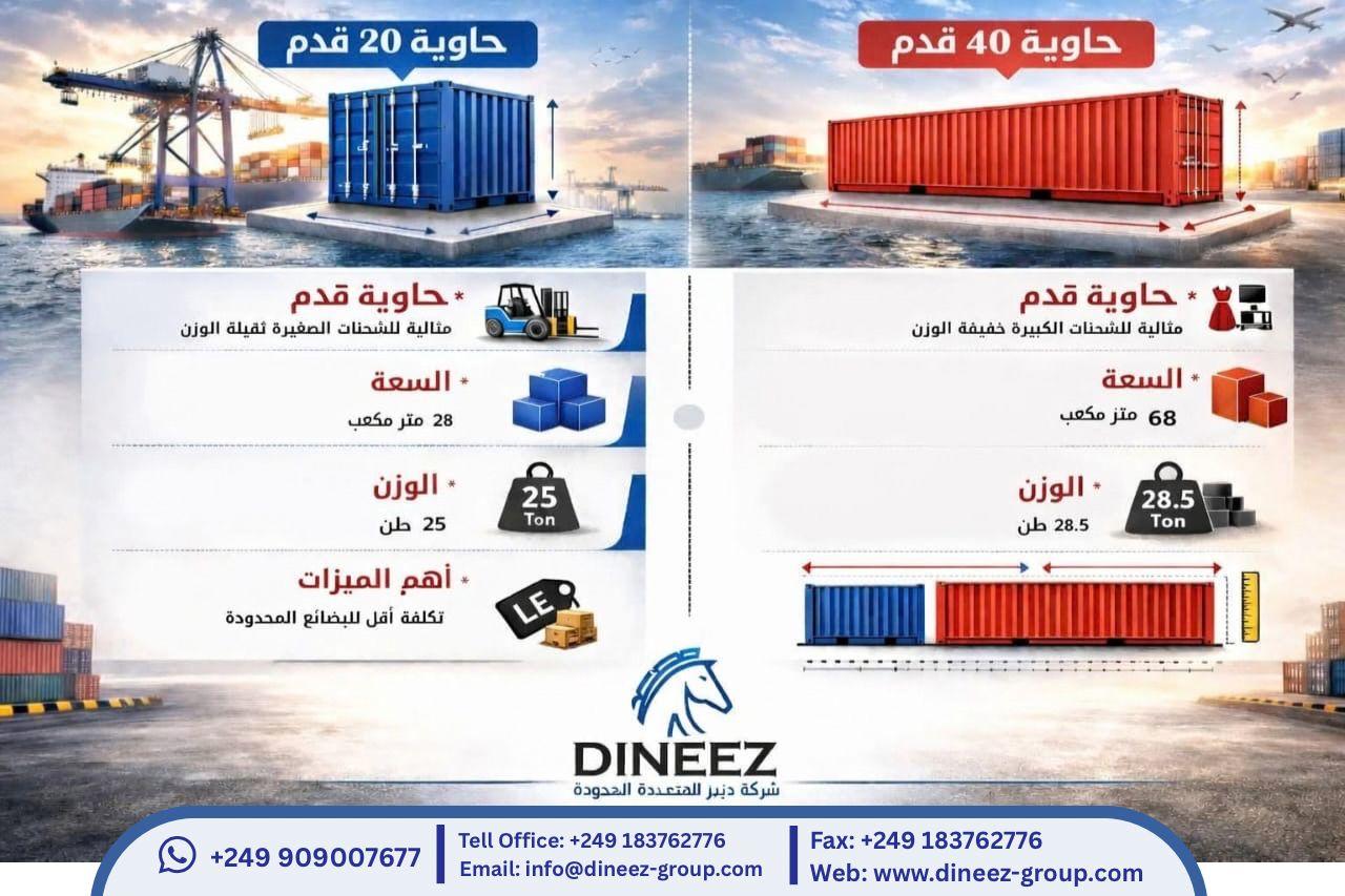 Container Supply & Logistics Solutions